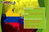 DATOS BÁSICOS DE COLOMBIA