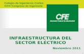 Infraestructura del sector eléctrico, Energía, 26 Congreso Nacional de Ingeniería Civil