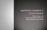 INHUCO: Emociones y Sistema Lmibico