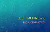 Subitización 1 2-3 lacteos