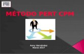 Metodo Pert- CPM