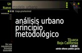 análisis urbano principio  metodológico