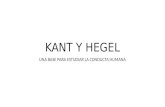 Kant y hegel