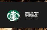 Starbucks Estrategias de Crecimiento / Valor de marca