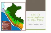 Las 11-ecorregiones-del-Perú
