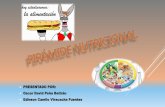 Presentación pirámide nutricional