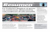 Diario Resumen 20161012