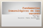 Fundamentos inmunológicos de las vacunas