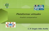 Plataformas virtuales   analisis - caracteristicas
