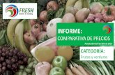 Informe comparativa precios Frutas y Verduras