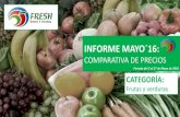 Frutas y verduras, Análisis de precios Mayo 2016