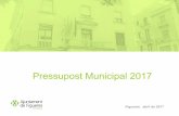 Pressupost Municipal 2017