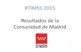 TIMSS 2015 Resultados de la Comunidad de Madrid