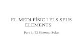 El medi físic i els seus elements sistema solar