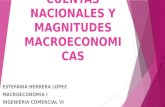 Cuentas nacionales y_magnitudes_macroeconomicas