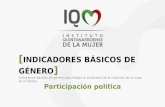 IQM Participacion politica
