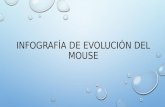 Infografía de evolución del mouse