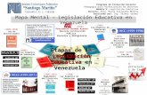 Mapa Mental – Etapas de la Legislación Educativa en Venezuela