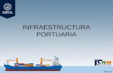 Infraestructura portuaria