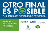 Ecotic "Otro final es posible" -resultados campaña Málaga 2015-16