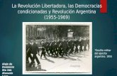 Historia argentina [Período 1955-1969]