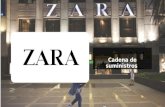 Zara - Cadena de Suministro