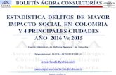 Boletin Agora Consultorias Estadistica  delictiva en Colombia y 4 ppales ciudades  2016 vs 2015