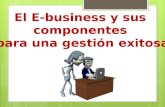 E-BUSINESS Y SUS COMPONENTES Y LAS REDES SOCIALES CON EL TURISMO