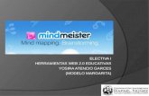 Mindmeister electiva i_yosiraatencio