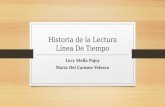 Historia De La Lectura- Línea de Tiempo
