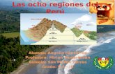 Las ocho regiones del perú