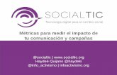 Métricas: cómo medir el impacto de tu comunicación y campañas - Techcívica