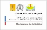 UBA_IIT Bombay presentation_17092015