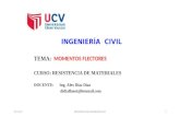 Clase 8 resistencia de materiales ucv