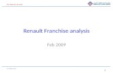 Renault board presentation
