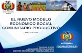 Presentación del Ministro Luis Arce del Modelo Económico, para el "Programa de Formación de Líderes Bolivia"