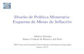 Politica monetaria BCRP