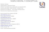 Mapas conceptual y mental