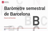 Baròmetre semestral de Barcelona (Desembre 2017)