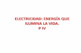 2017   piv - grado 7 -electricidad y energía