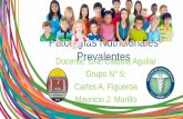 Patologías nutricionales pediatricas prevalentes en Honduras