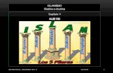 Os Cinco Pilares do Islã