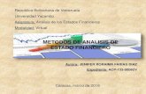 TAREA 2 METODOS DE ANALISIS DE ESTADOS FINANCIEROS ELABORADO POR JENIFER FARIAS