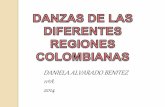 PRESENTACION DE LAS DIFERENTES REGIONES DE COLOMBIA