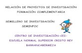 Relacion de proyectos investigativos hasta 2015