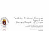 Análisis y Diseño de Sistemas · PDF fileAnálisis y Diseño de Sistemas Operativos Sistema Operativo-Procesos Msc. Ing. Félix Fernando Vargas V –felix.f83@gmail.com Programa