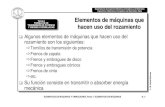 Tema 6 TORNILLOS DE TRANSMISIÓN DE POTENCIA Y …imem.unavarra.es/EMyV/pdfdoc/elemaq/em-tornillos.pdf · Departamento de Ingeniería Mecánica, Energética y de Materiales Ingeniaritza