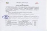 · PDF fileGSC 3. cámac. FORME DE COORDINACIÓN DEL OBSERVATORIO DE SEGURIDAD CIUDADANA LURÍN ... UGEL 01 Lima sur Medico Jefe de