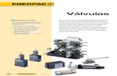 Válvulas -   · PDF file120 © 2008   145 161símbolos hidráulicos Consulte las "Paginas amarillas" del presente catálogo si necesita ayuda relacionada con: