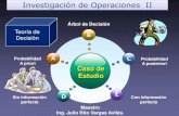 Investigación de Operaciones II - JRVARGAS · PDF fileInvestigación de Operaciones II Maestro Ing. Julio Rito Vargas Avilés. Teoría de Decisión. INTRODUCCION •Toma de decisiones